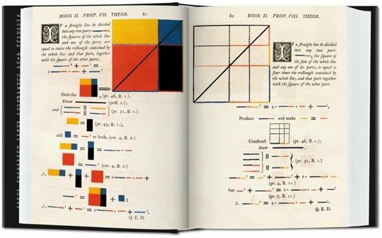 I primi sei libri degli Elementi di Euclide. Ediz. italiana, spagnola e portoghese - Oliver Byrne,Werner Oechslin - 2