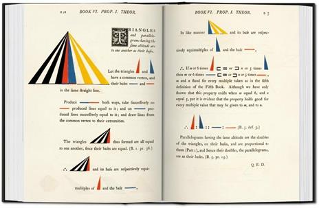 I primi sei libri degli Elementi di Euclide. Ediz. italiana, spagnola e portoghese - Oliver Byrne,Werner Oechslin - 4