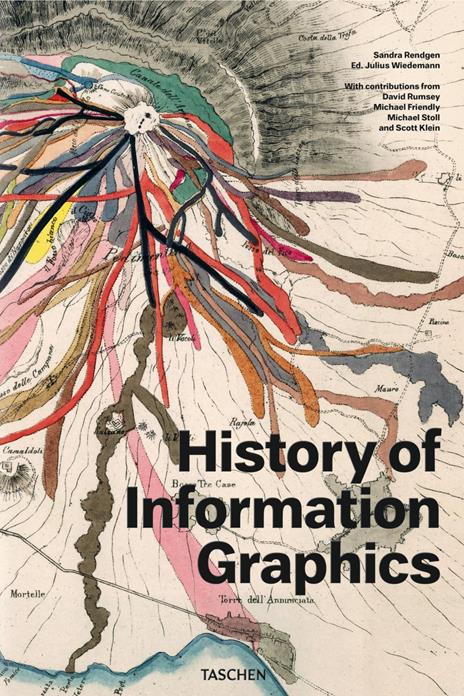 History of information graphics. Ediz. inglese, francese e tedesca - Sandra Rendgen - copertina