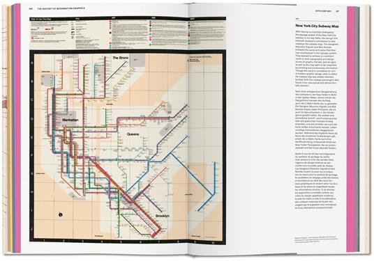 History of information graphics. Ediz. inglese, francese e tedesca - Sandra Rendgen - 7