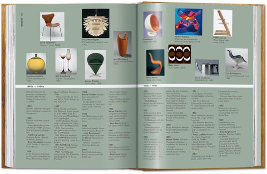 Scandinavian design. 45th Ed. Ediz. inglese - Charlotte Fiell,Peter Fiell - 13
