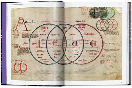 Information graphics. 45th Ed. Ediz. inglese - Sandra Rendgen - 4