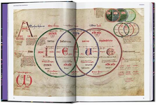 Information graphics. 45th Ed. Ediz. inglese - Sandra Rendgen - 4