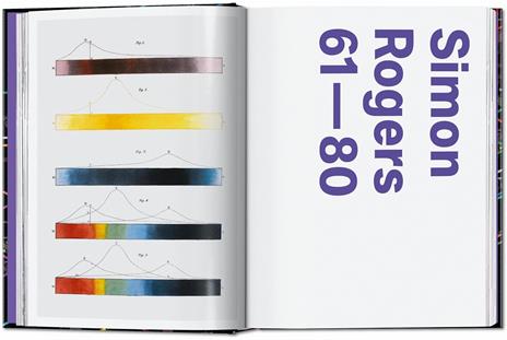 Information graphics. 45th Ed. Ediz. inglese - Sandra Rendgen - 5