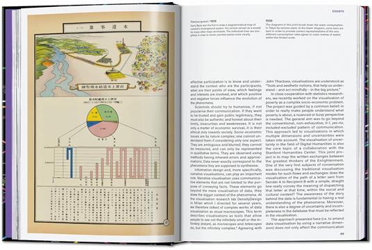 Information graphics. 45th Ed. Ediz. inglese - Sandra Rendgen - 7