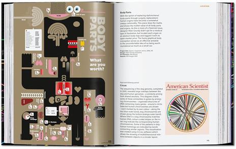 Information graphics. 45th Ed. Ediz. inglese - Sandra Rendgen - 9