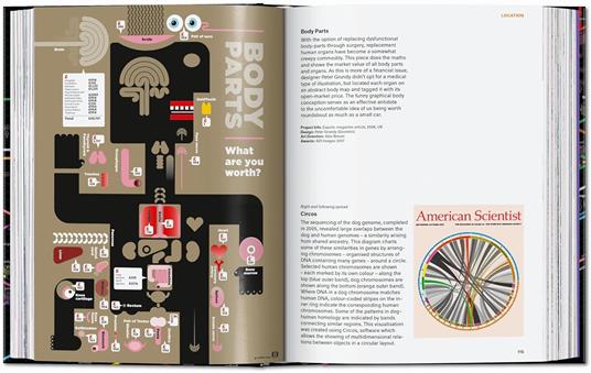 Information graphics. 45th Ed. Ediz. inglese - Sandra Rendgen - 9