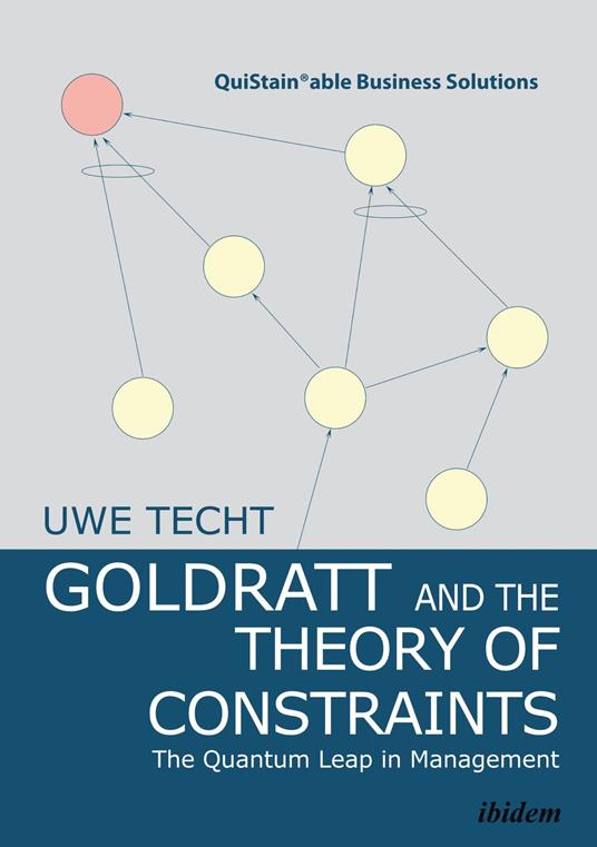 Goldratt and the Theory of Constraints.