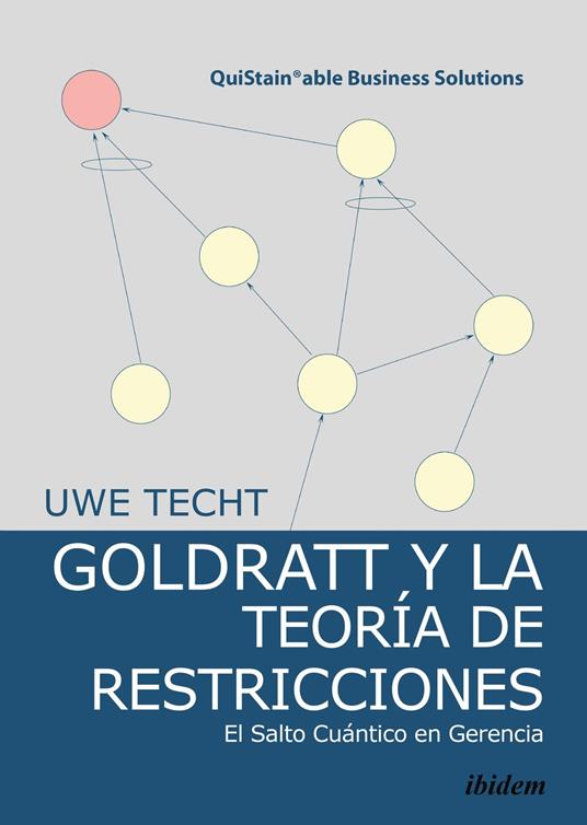 Goldratt y la Teoría de Restricciones.