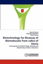 Biotechnology for Bioassay of Biomolecules from Callus of Stevia