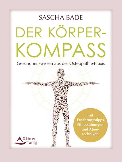 Der Körperkompass