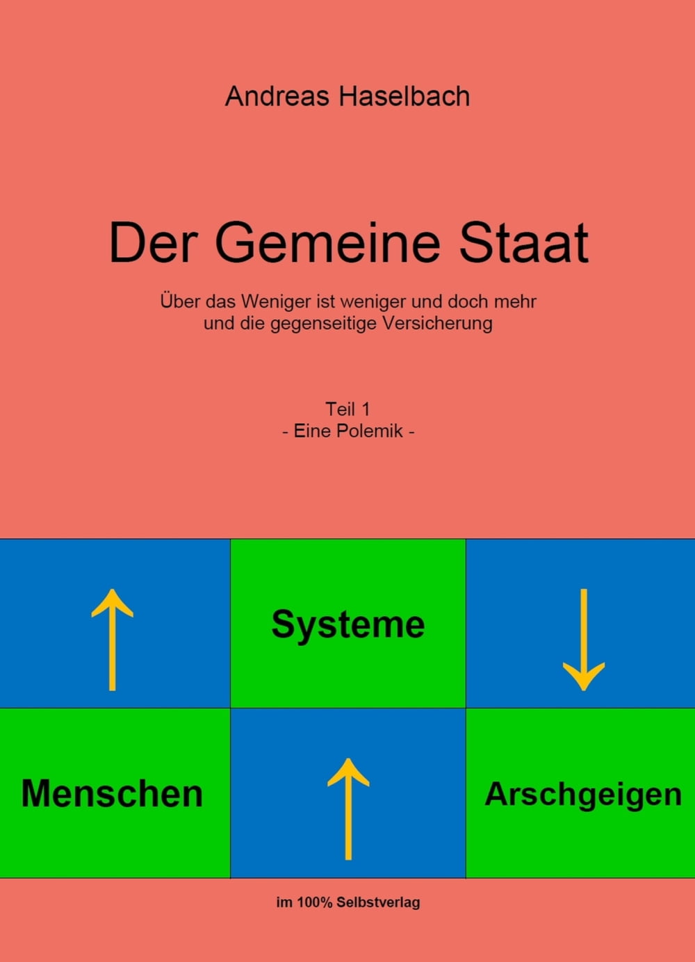 ibs