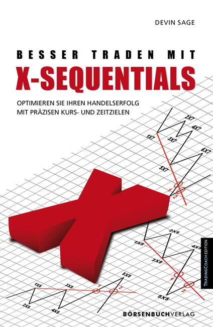 Besser traden mit X-Sequentials