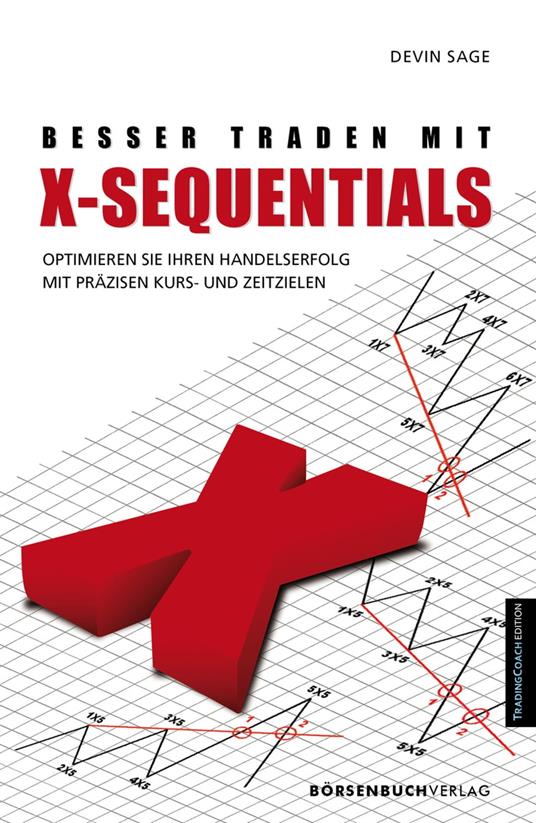 Besser traden mit X-Sequentials