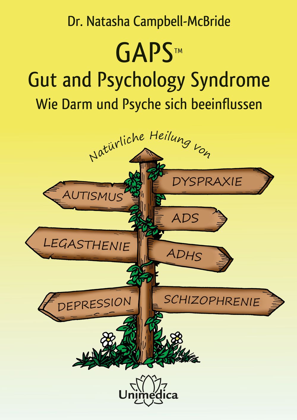 ibs