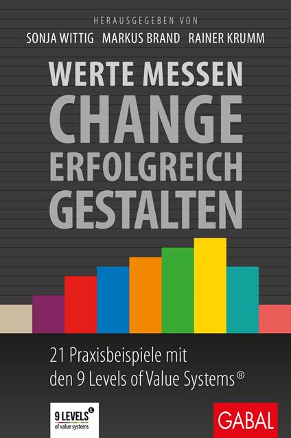 Werte messen – Change erfolgreich gestalten