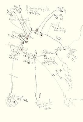 Anish Kapoor: Uluru & Kata Tjuta - Anish Kapoor - cover
