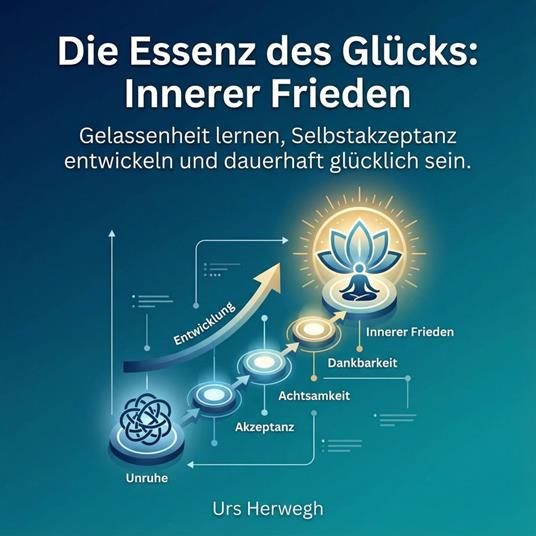 Die Essenz des Glücks - Innerer Frieden