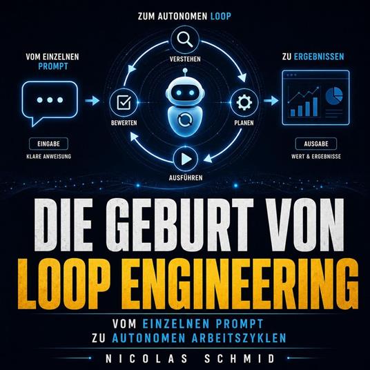 Die Geburt von Loop Engineering