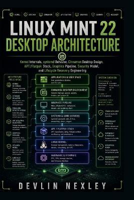 Linux Mint 22 Desktop Architecture - Devlin Nexley - cover