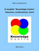Il modello «knowledge centre». Ideazione, caratteristiche, storia