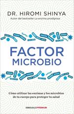 Factor microbio