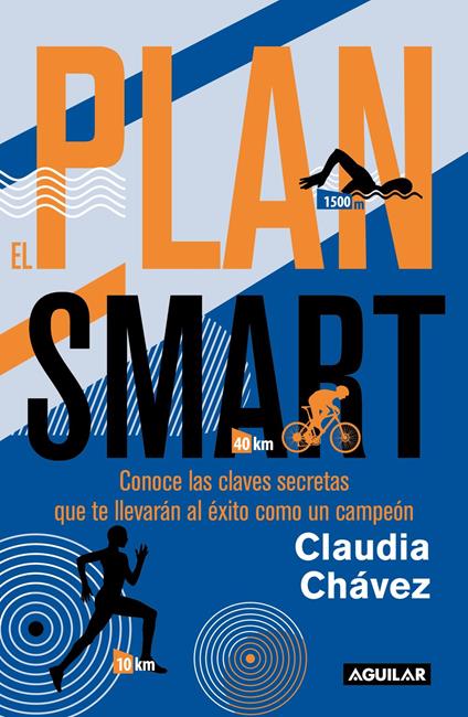 El plan SMART
