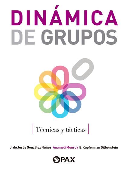 Dinámica de grupos