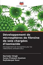 Développement de microsphères de fibroïne de soie chargées d'isoniazide