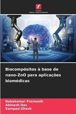 Biocompósitos à base de nano-ZnO para aplicações biomédicas