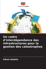 Un cadre d'interdépendance des infrastructures pour la gestion des catastrophes