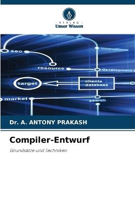 Compiler-Entwurf - A Antony Prakash - cover