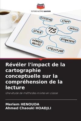 Révéler l'impact de la cartographie conceptuelle sur la compréhension de la lecture - Meriem Henouda,Ahmed Chaouki Hoadjli - cover