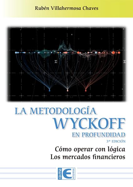 La Metodología Wyckoff en profundidad (3ª Edición)