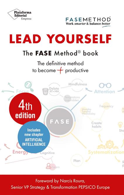 Lead Yourself