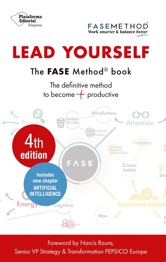 Lead Yourself