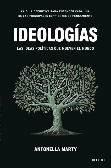 Ideologías