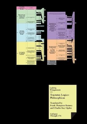 Tractatus Logico-Philosophicus - Ludwig Wittgenstein - cover