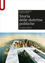 Storia delle dottrine politiche