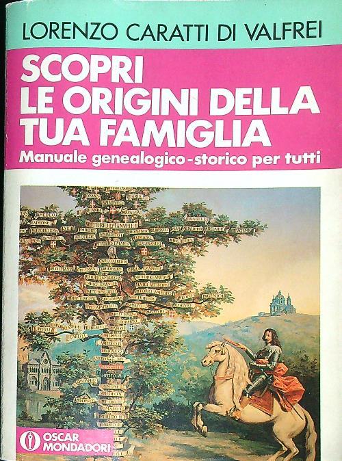 Libro di Faccia