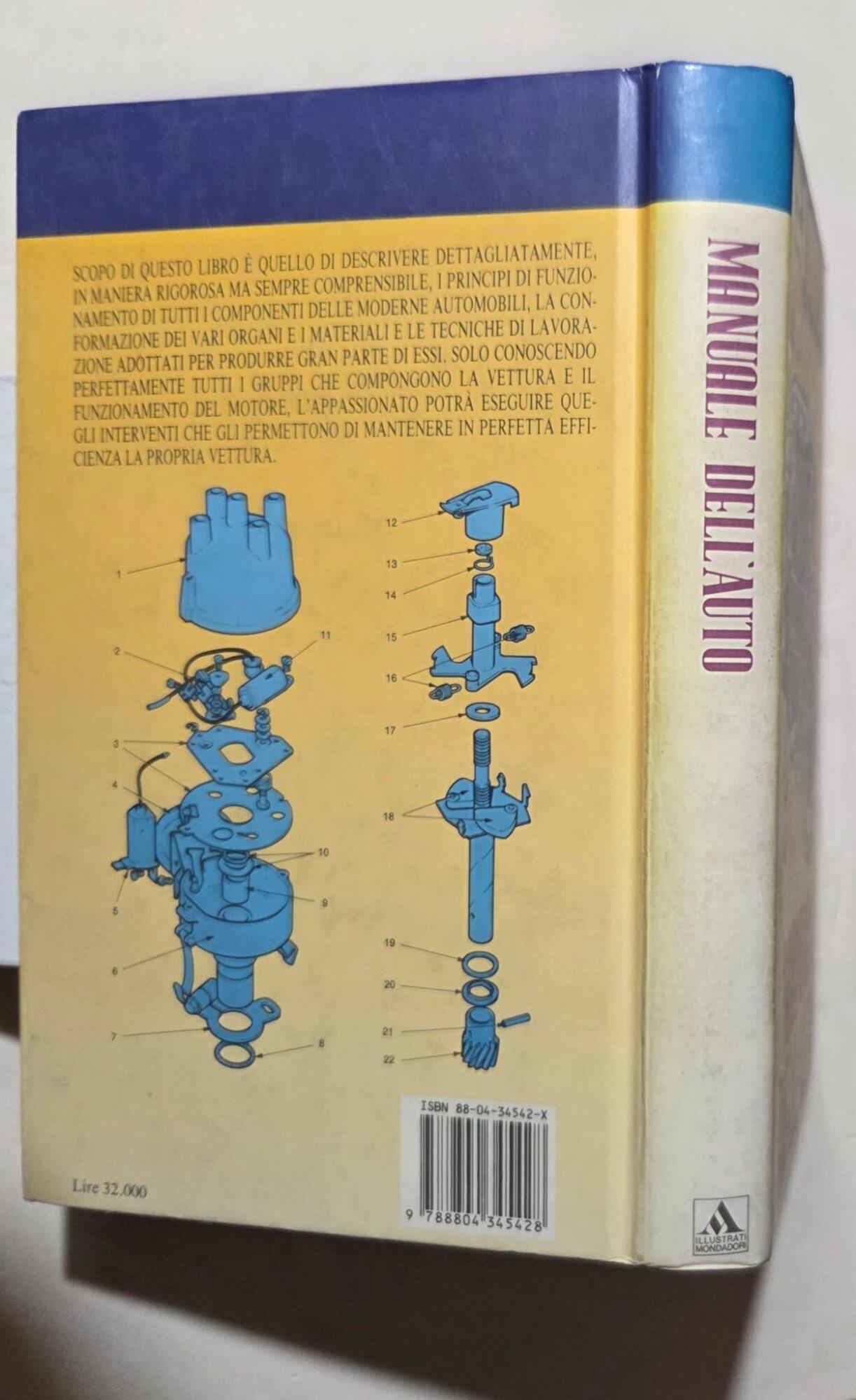 Manuale dell'auto