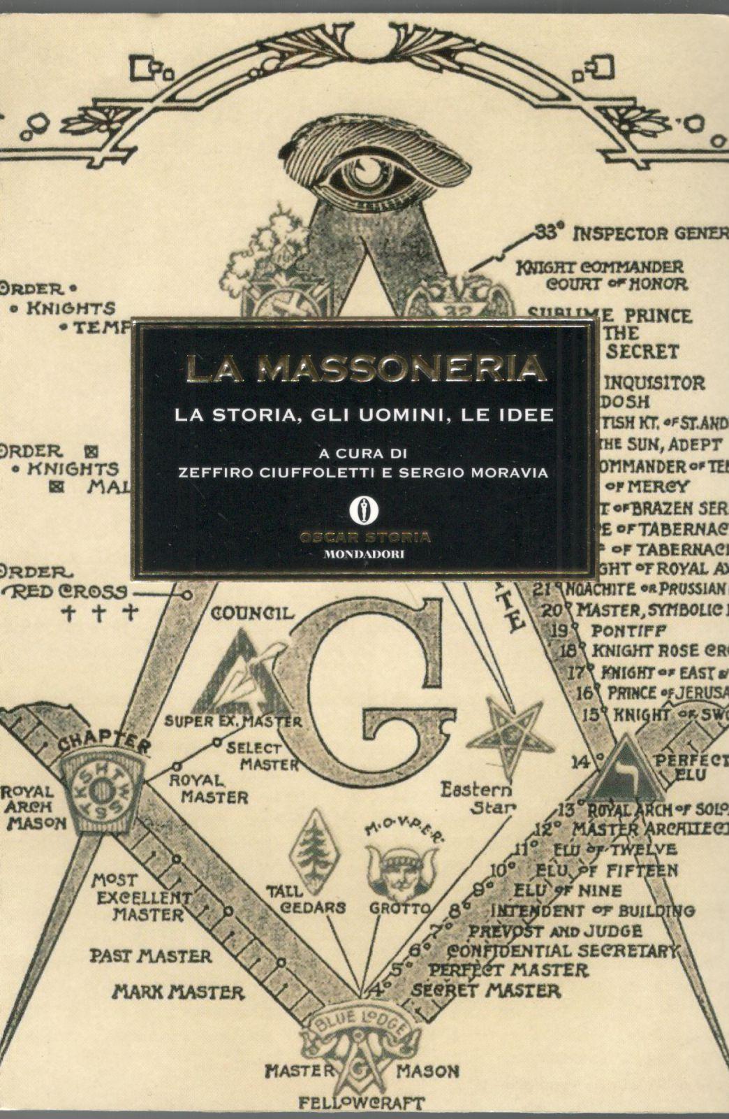 Librisaggi