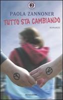 Nome prodotto