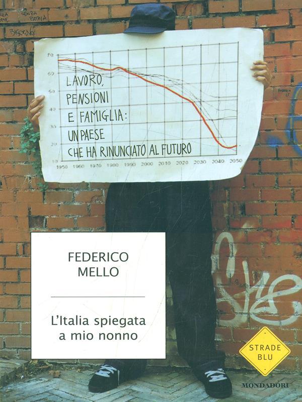 Libro di Faccia