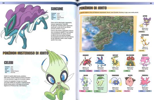 Pokémon. L'enciclopedia. Ediz. a colori - Simcha Whitehill,Lawrence Neves,Katherine Fang - 4