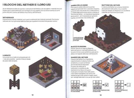 Minecraft. Guida al Nether e all'End - Stephanie Milton - 2