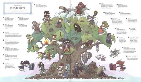 Atlante dei miti. Mostri e leggende, divinità ed eroi in 12 mappe di mondi mitologici. Ediz. a colori - Thiago de Moraes - 3