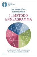 Nome prodotto