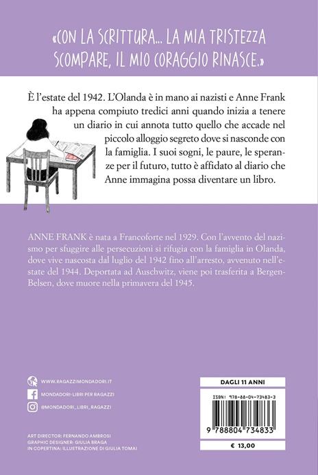 Diario - Anne Frank - 2