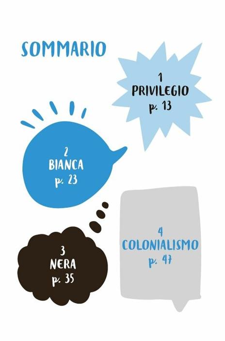 Io dico no al razzismo. 10 parole per capire il mondo - Viviana Mazza,Kibra Sebhat - 4